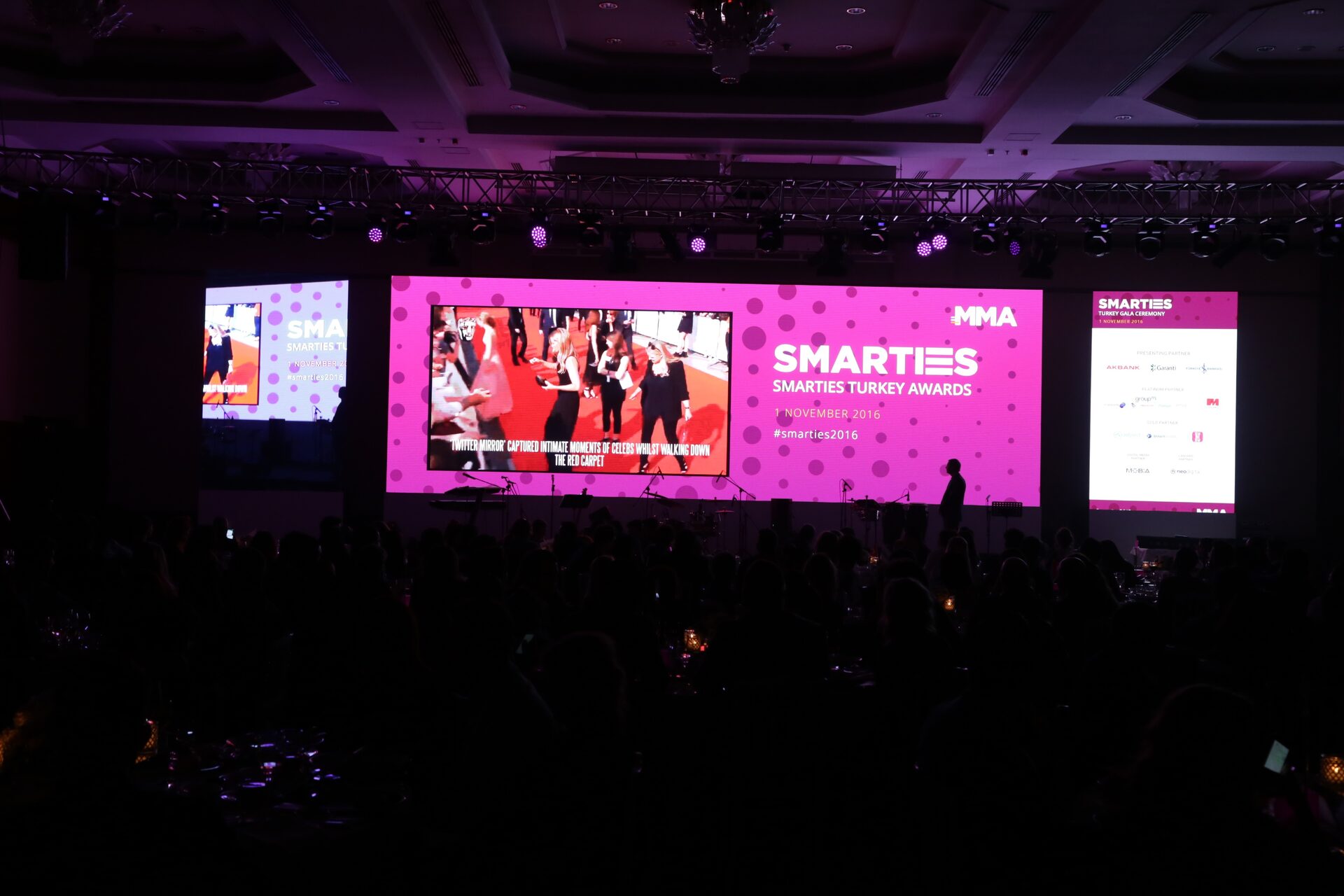 MMA Smarties Gala — Swissôtel balo salonu, 195 katılımcı