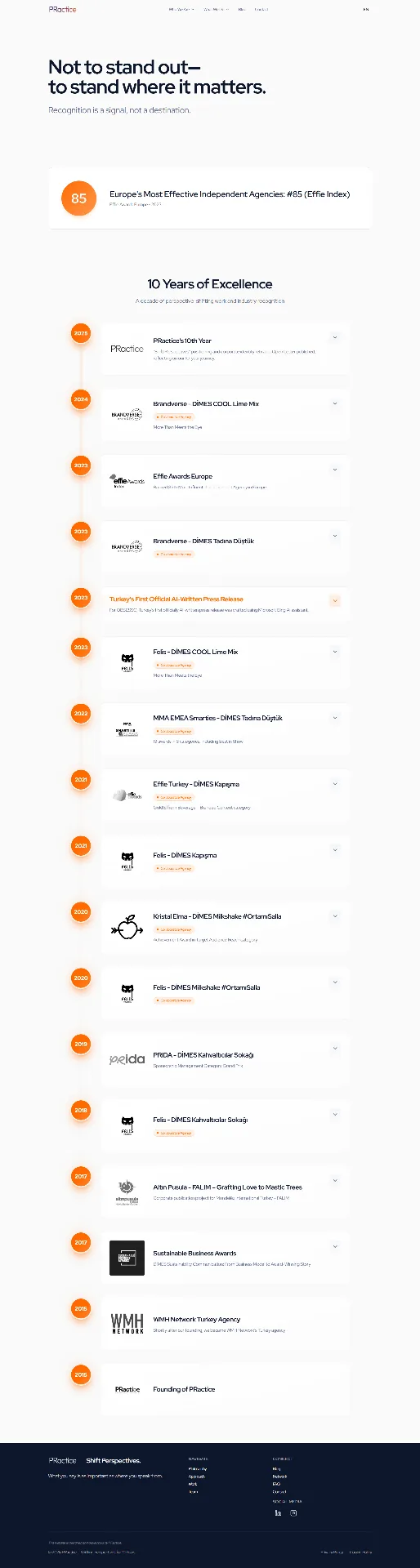 Milestones — 10 Years of Excellence timeline